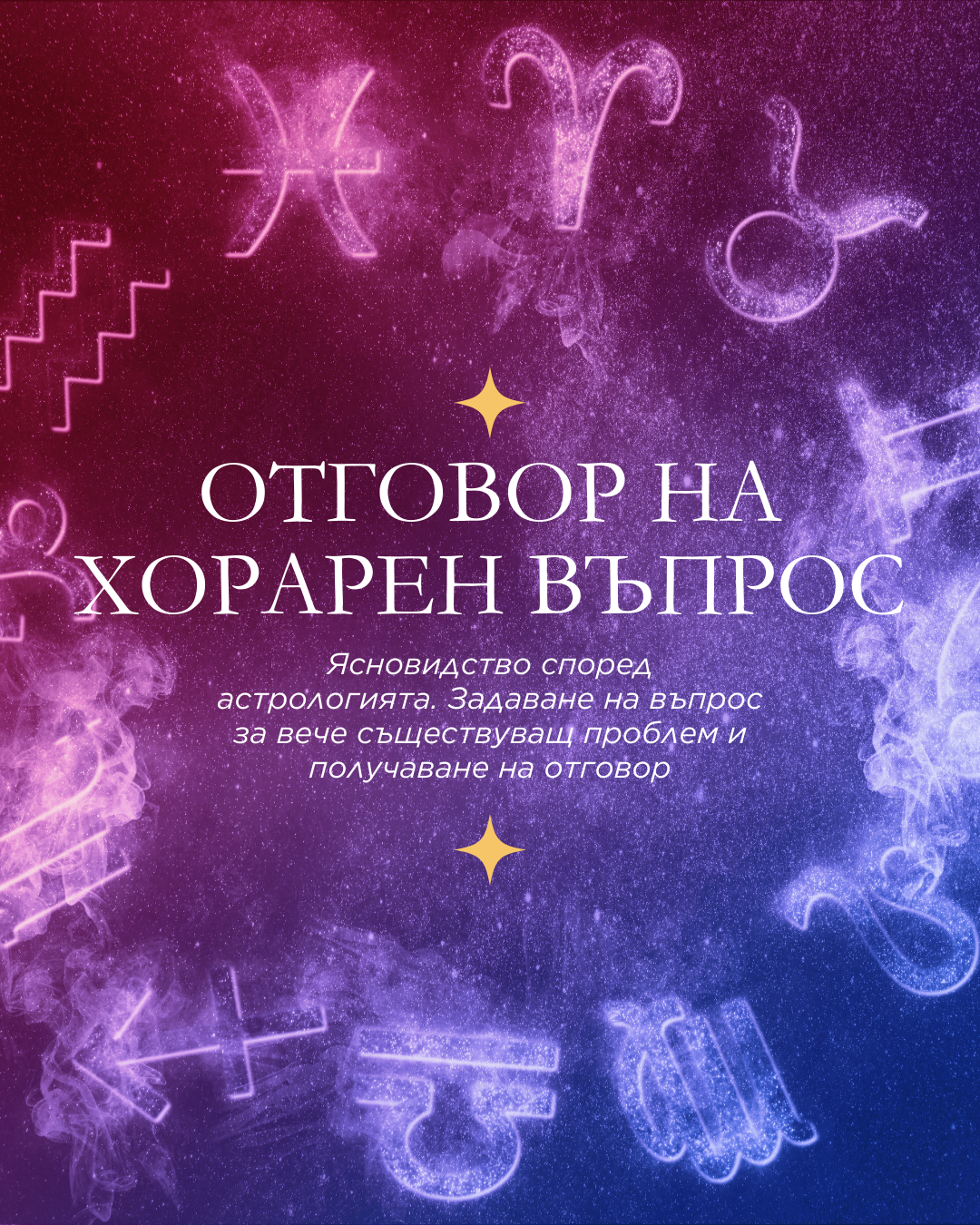 Отговор на Въпрос - хорарна астрология